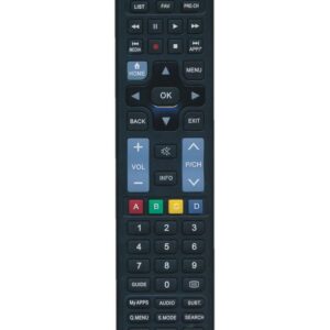 Τηλεχειριστήριο Noozy RC8 για Τηλεοράσεις Sony, Samsung, LG Άμεσης Αντικατάστασης χωρίς Προγραμματισμό